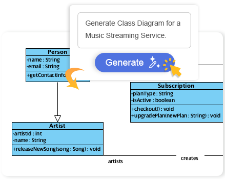 Visual ParadigmによるAI駆動型データベースモデリングの包括的ガイド：要件から本番環境対応のスキーマまで