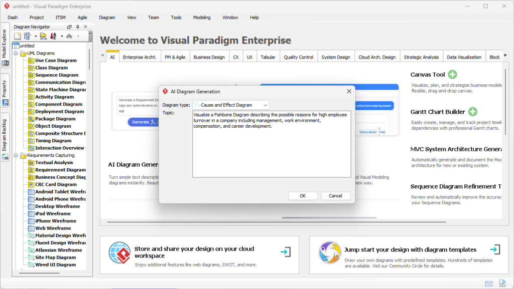 Solving High Employee Turnover: Automating Root Cause Analysis with Visual Paradigm AI