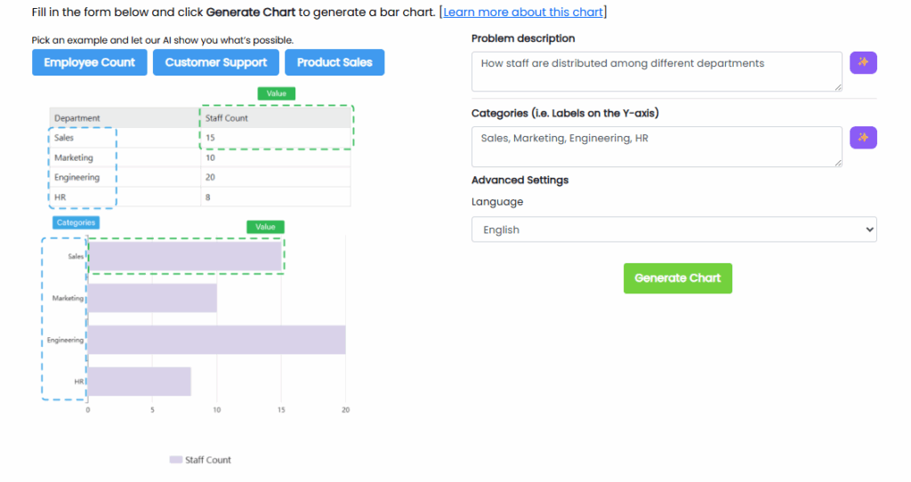 Visual Paradigm AI Bar Chart Generator: A Comprehensive Guide