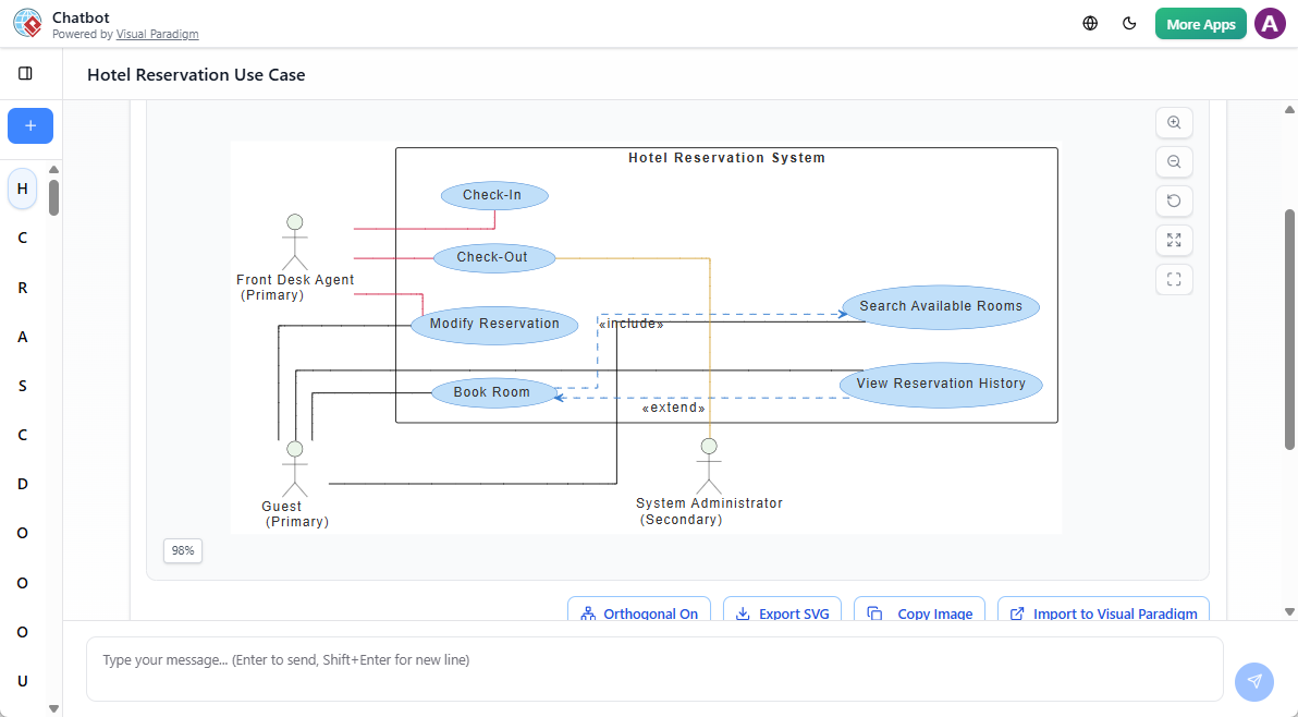 Tạo sơ đồ trường hợp sử dụng chất lượng cao với trợ lý chatbot AI của Visual Paradigm