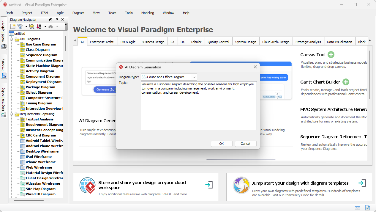 Solving High Employee Turnover: Automating Root Cause Analysis with Visual Paradigm AI
