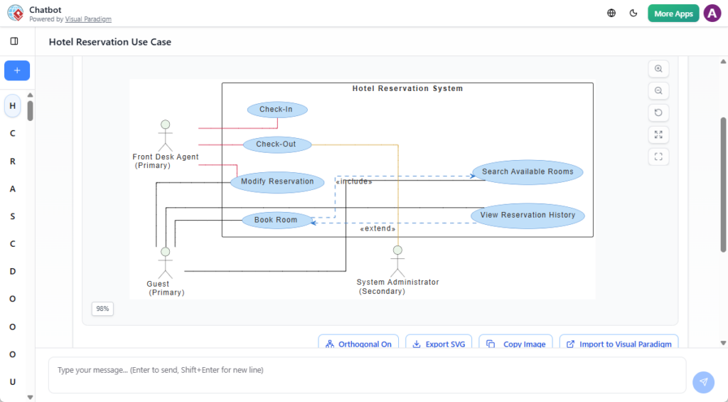 Generate High-Quality Use Case Diagrams with Visual Paradigm’s AI Chatbot